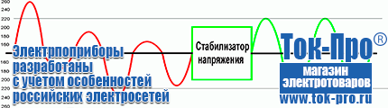 Стабилизаторы напряжения на 5-8квт / 8ква - Магазин стабилизаторов напряжения Ток-Про в Зеленодольске